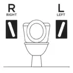 A diagram showing the identifying a right and left PT Rail.