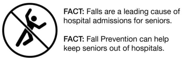 Fact: falls are a leading cause of hospital admissions for seniors.
Fact: fall prevention can help keep seniors out of hospitals
